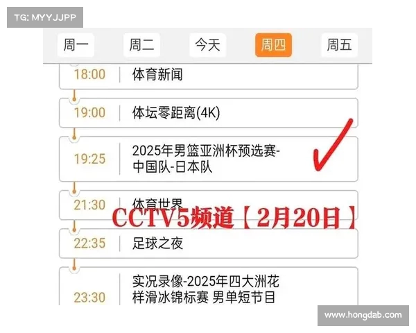 CBA球队调整:谁在赛季中期找到了关键胜利? CBA球队调整:谁在赛季中期找到了关键胜利?