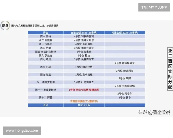 亚冠赛事趋势:今年最具潜力的队伍 亚冠赛事趋势:今年最具潜力的队伍